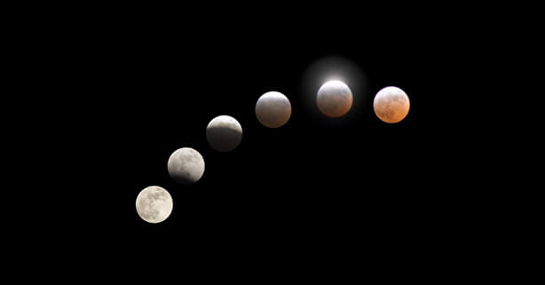 Eclissi Lunare del 16 Luglio 2019