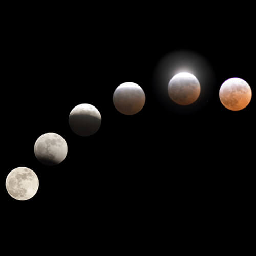 Eclissi Lunare del 16 Luglio 2019