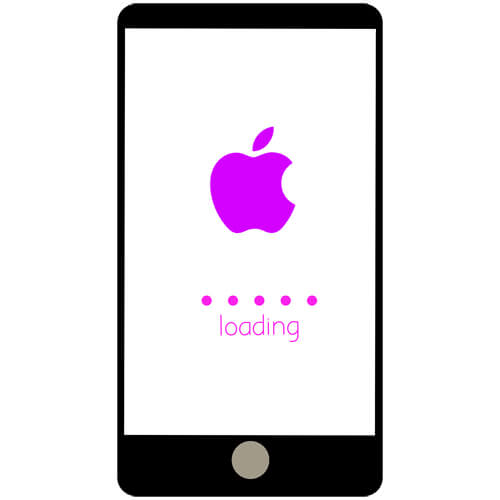 Il 96% degli utenti iOS non abilita il tracking in-app